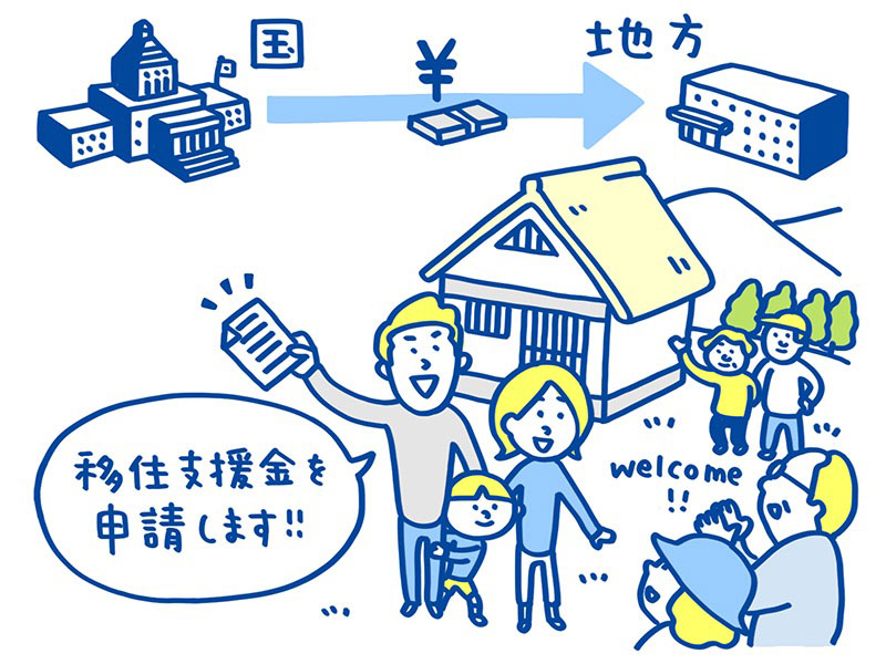 地域活性化のため、地方への移住者に国が助成金を出しているイラスト