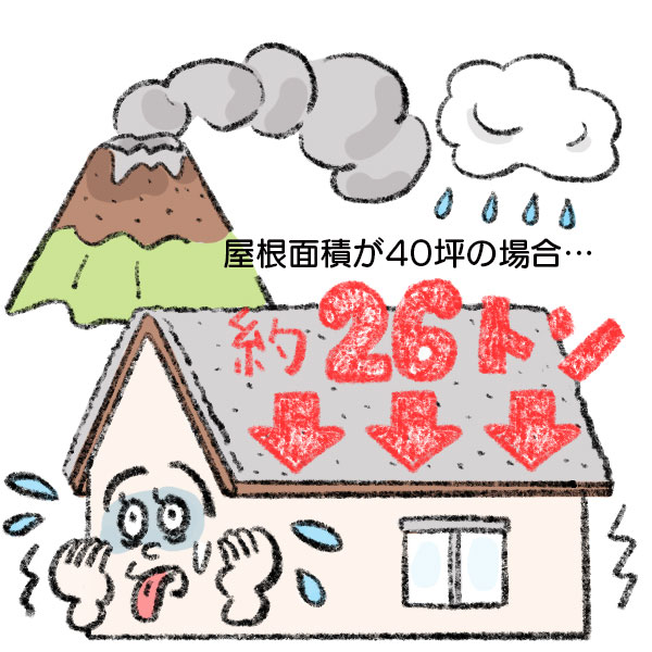 火山灰が積もった家のイラスト