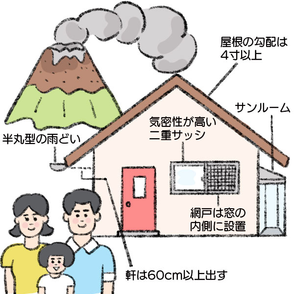 火山灰災害に強い家のイラスト