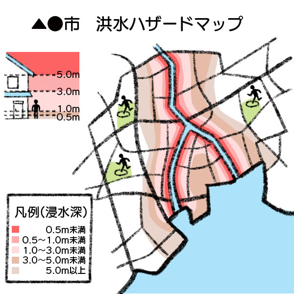 ハザードマップの例