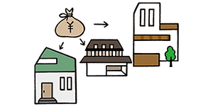 費用別・建てられる注文住宅のプラン解説。費用を抑えたい場合のポイント/注文住宅・土地探しマニュアル#11のイラスト