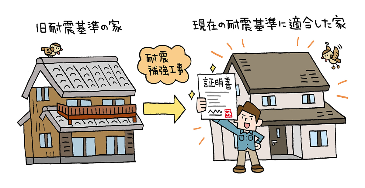 耐震基準適合証明書と耐震補強工事の関係