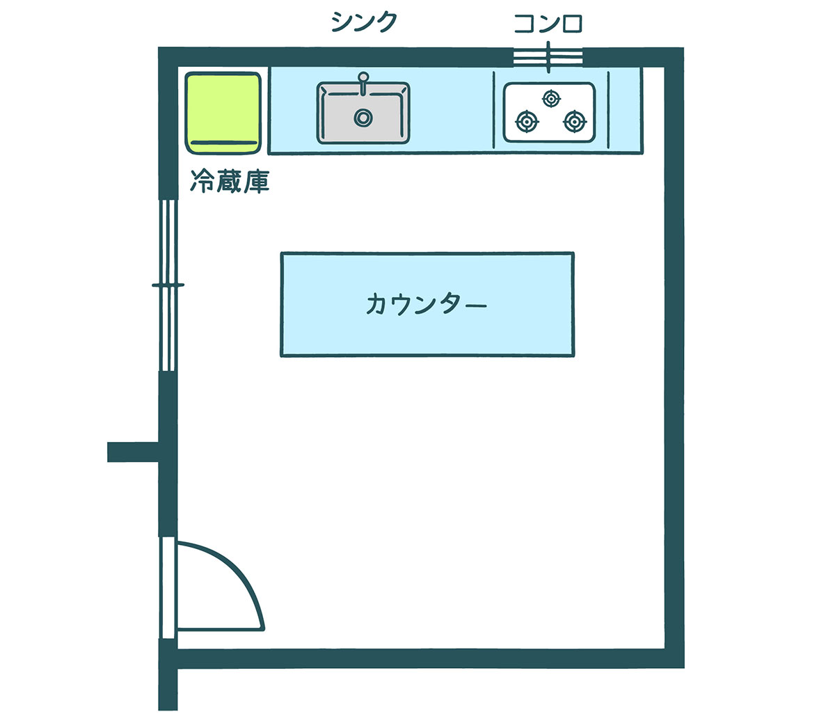 1列型(I型)壁付けキッチン