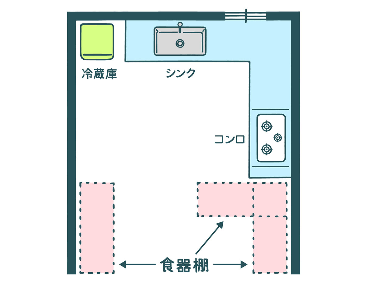 L字型壁付けキッチン