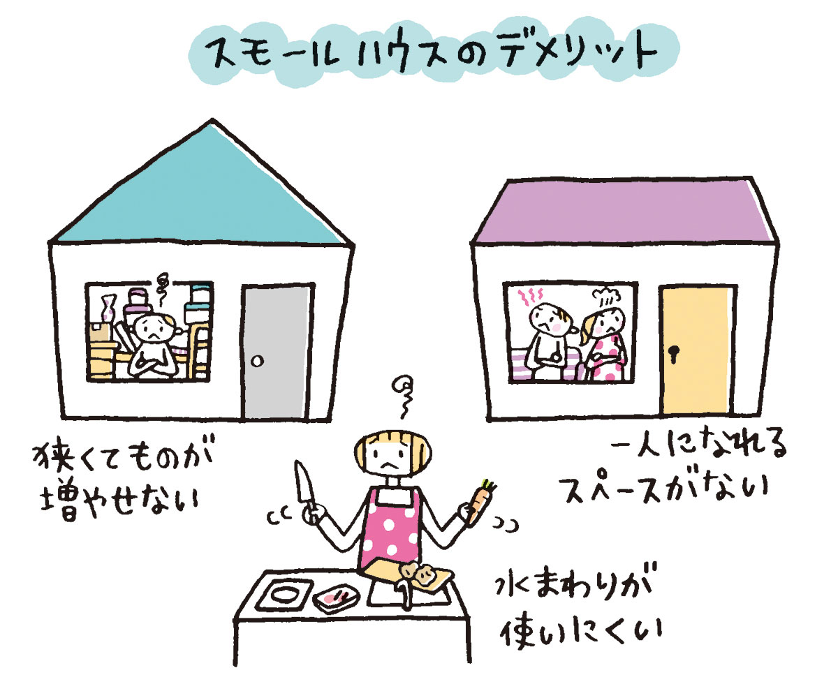 スモールハウスのデメリット