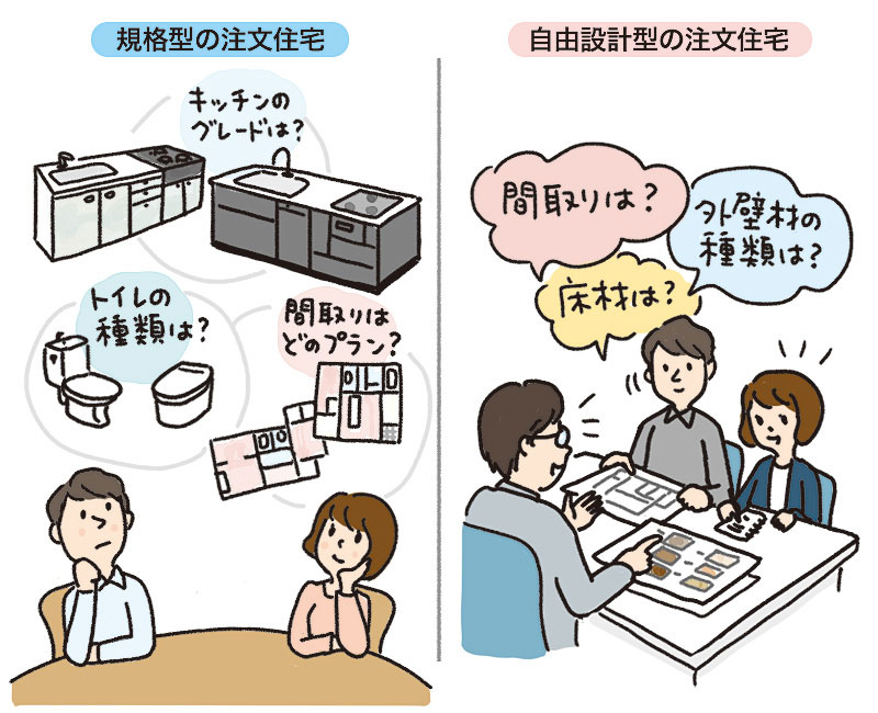 規格型と自由設計型の注文住宅の違い