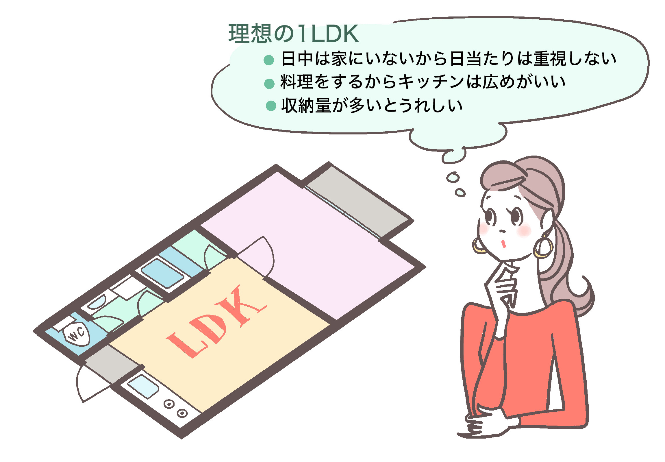 投資用マンションのイメージ