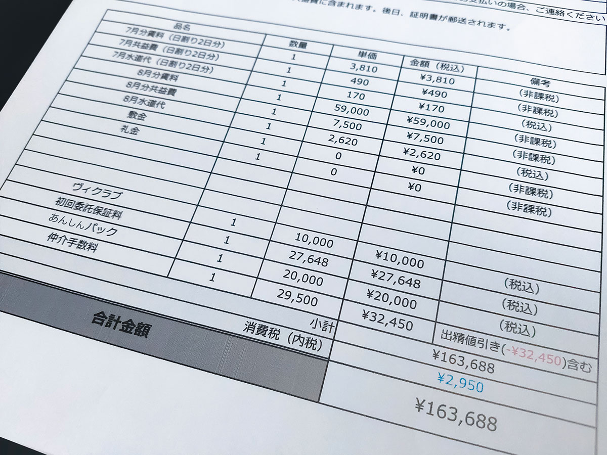 見積もりを確認