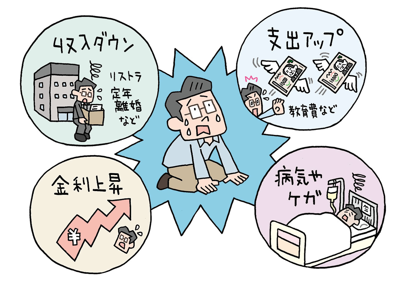 住宅ローンが払えなくなった場合のイメージ