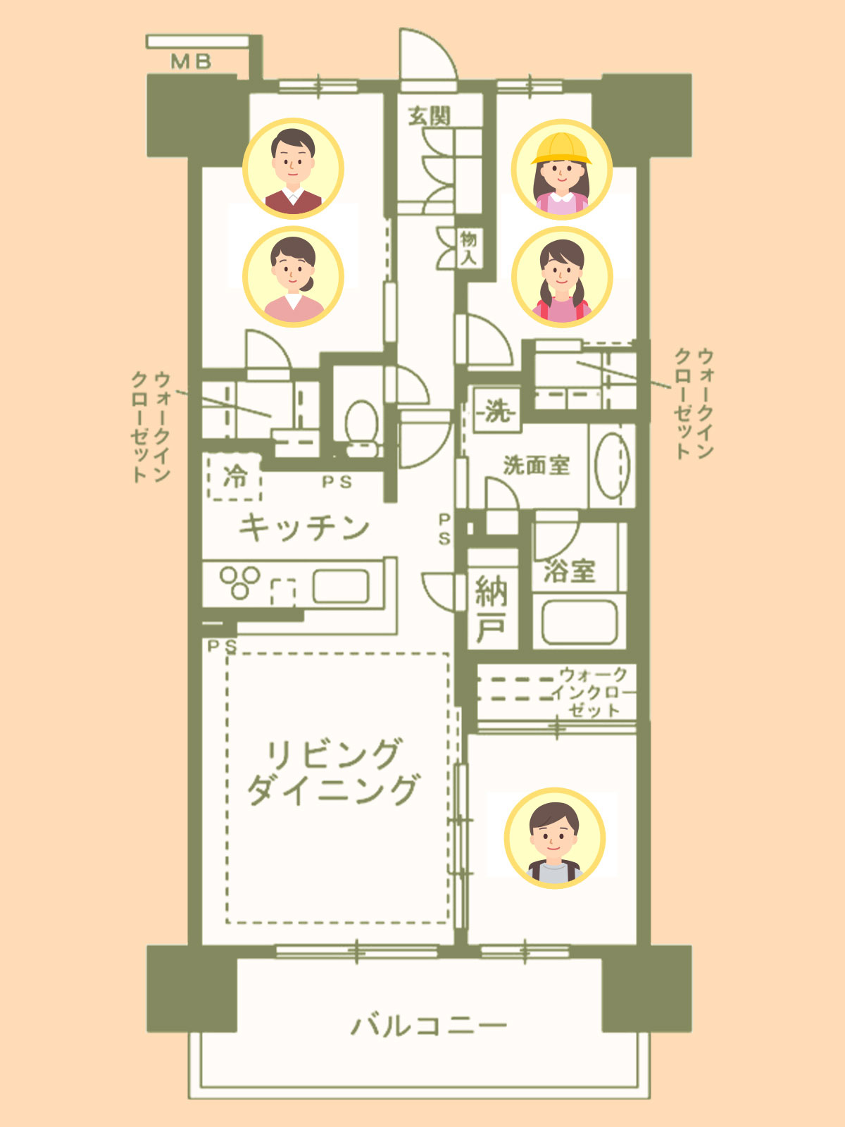 3LDKに5人家族で暮らす場合の部屋割りの例