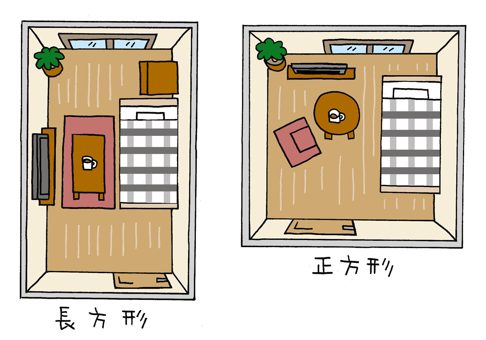 一人暮らしの7畳ってどのくらいの広さ？平米数は？ 男女別や長方形
