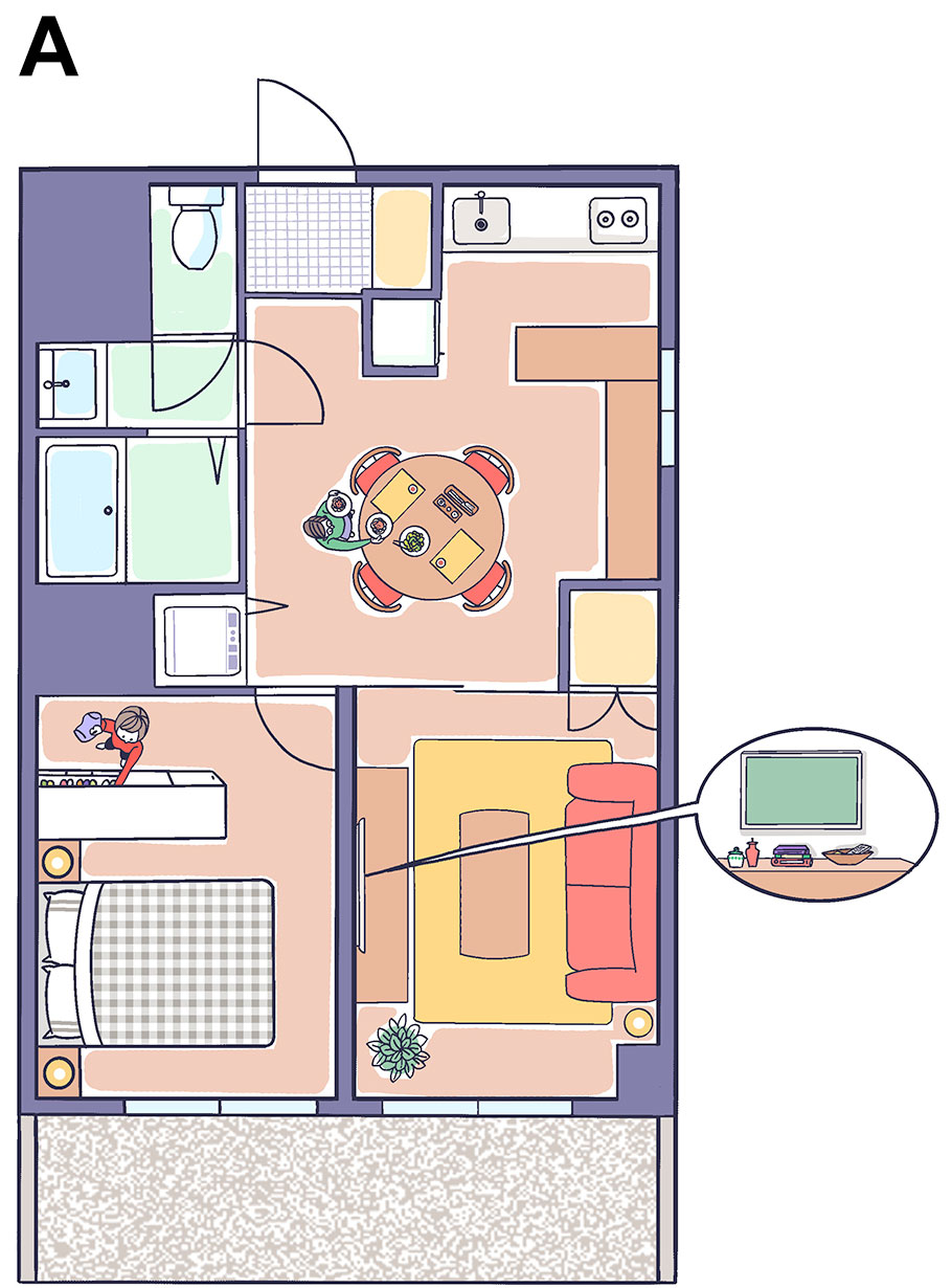 新婚カップルに最適な2DKレイアウト