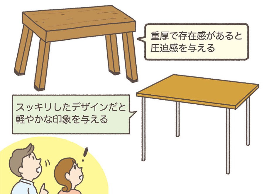 重厚なデスクと軽やかなデスク