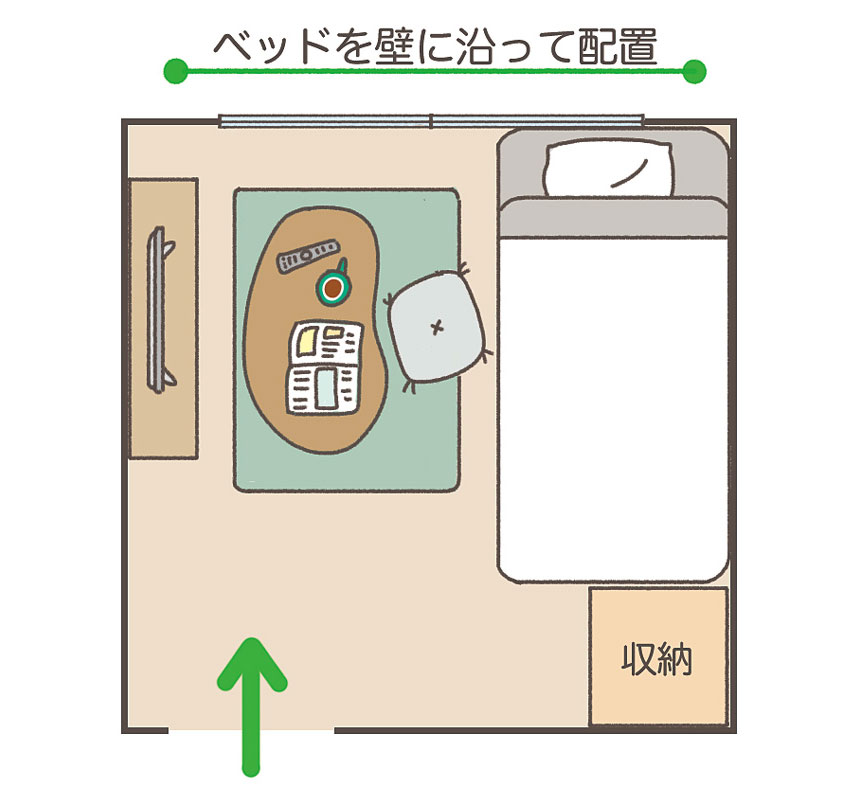 壁沿いにベッドを配置した4.5畳の部屋