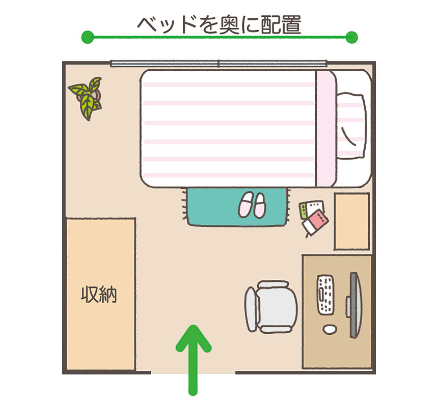 部屋の奥にベッドを配置した4.5畳の部屋