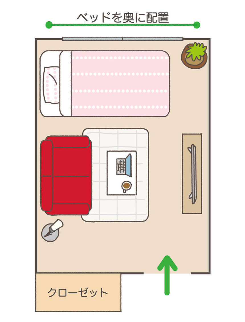 部屋の奥にベッドを配置した6畳の部屋