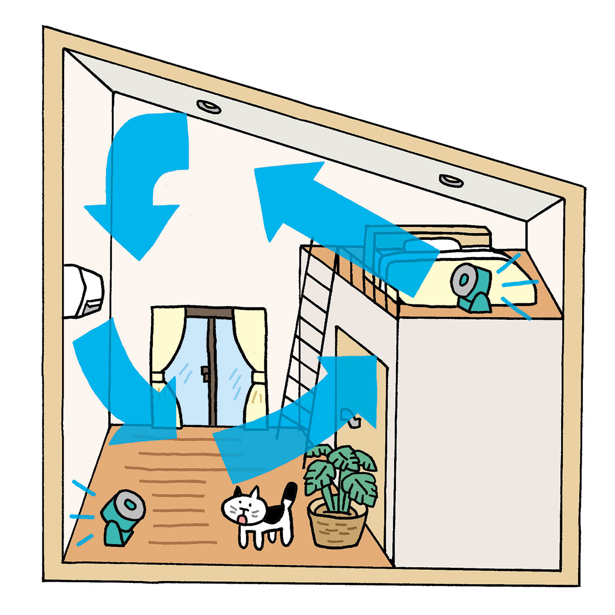 ロフト付きの部屋。サーキュレーター2台でエアコンの冷気をまわす様子のイラスト