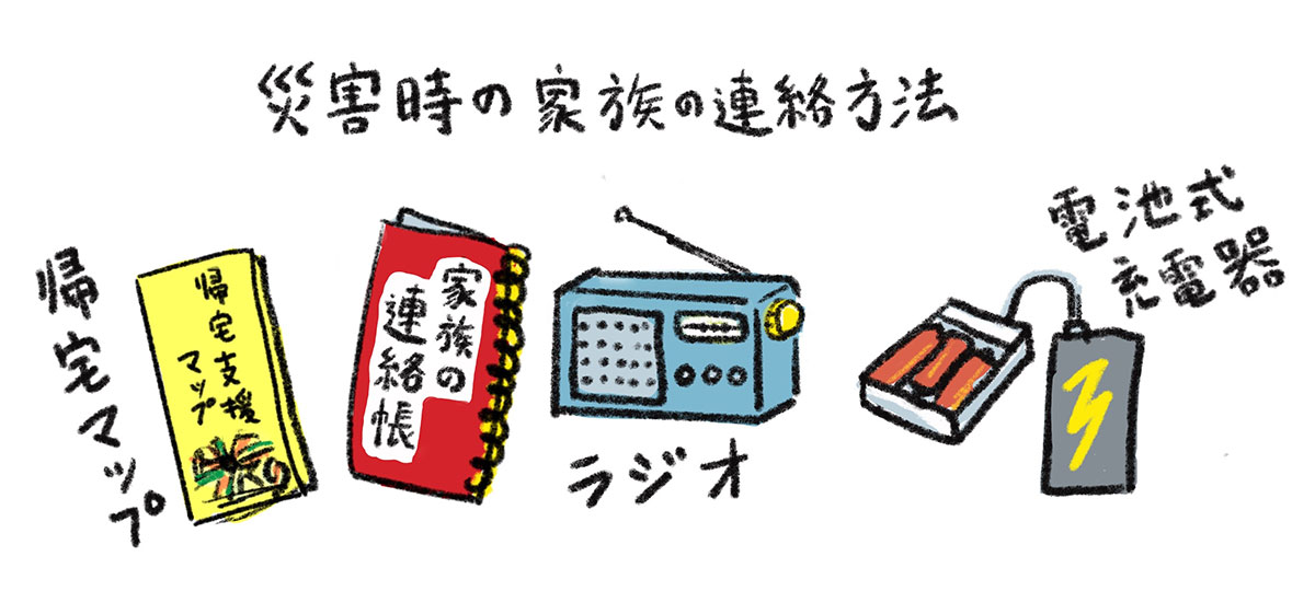 災害時　連絡方法