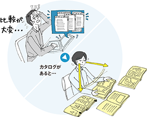 横並びで複数の会社を比較しやすい