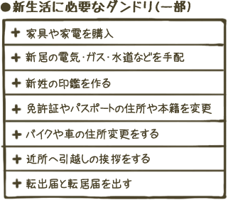 新生活に必要なダンドリ（一部）