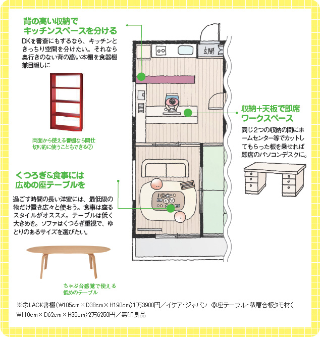 DKを収納＆ワークスペースに