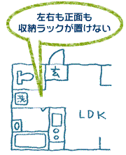 収納編 間取り選びの失敗談 収納がない!