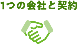1つの会社と契約