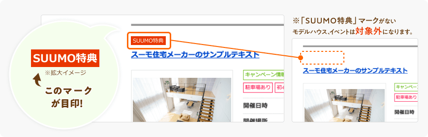 SUUMO 注文住宅（ネット）の場合このマークが目印！「キャンペーン」マークがないモデルハウス、イベントは対象外になります。