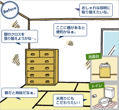 カスタマイズの特徴[before]