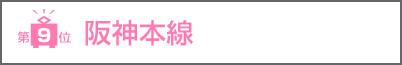 第9位　阪神本線