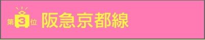 第3位　阪急京都線
