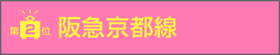 第2位　阪急京都線