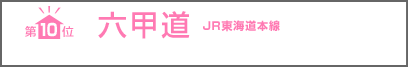 第 10 位 六甲道 JR東海道本線
