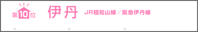 第 10 位 伊丹 JR福知山線／阪急伊丹線