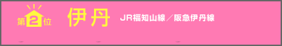 第 2 位 伊丹 JR福知山線／阪急伊丹線