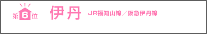 第 6 位 伊丹 JR福知山線／阪急伊丹線