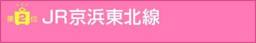 第2位　JR京浜東北線