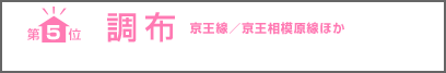 第 5 位 調布 京王線／京王相模原線ほか
