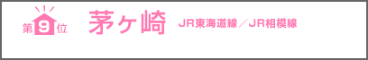 第 9 位 茅ヶ崎 JR東海道線／JR相模線
