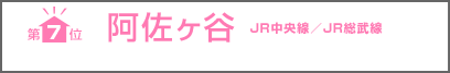 第 7 位 阿佐ヶ谷 JR中央線／JR総武線
