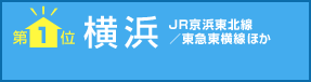 第1位　横浜　JR京浜東北線／東急東横線ほか