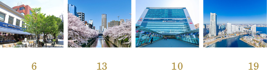 「自由が丘」駅 直通6分　「中目黒」駅 直通13分　「新横浜」駅 相鉄線 直通10分　「みなとみらい」駅 みなとみらい線 直通19分