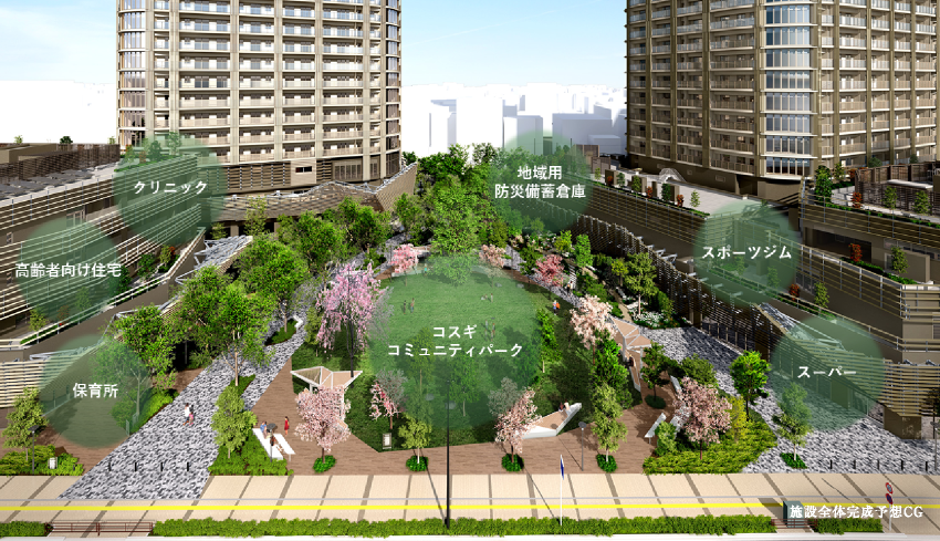 施設全体完成予想CG