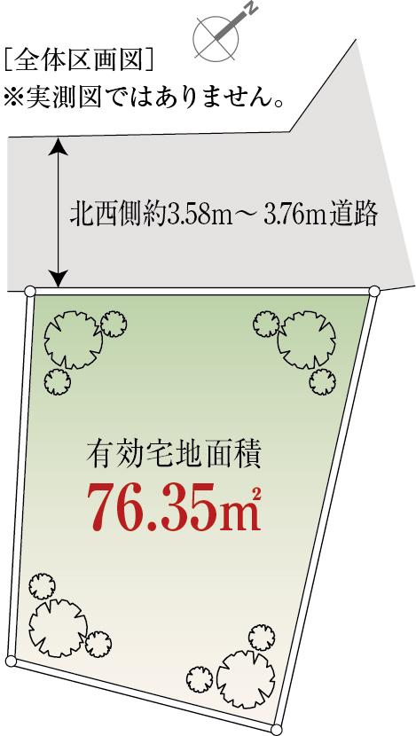 東京都中野区南台