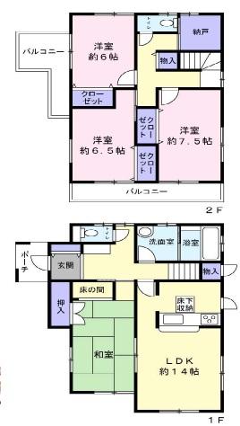 千葉県松戸市栄町