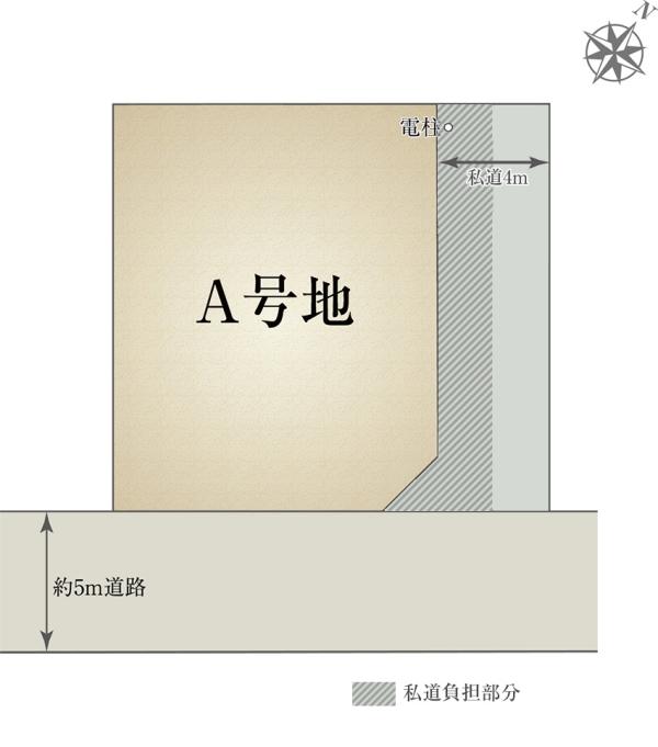 静岡県静岡市駿河区中田