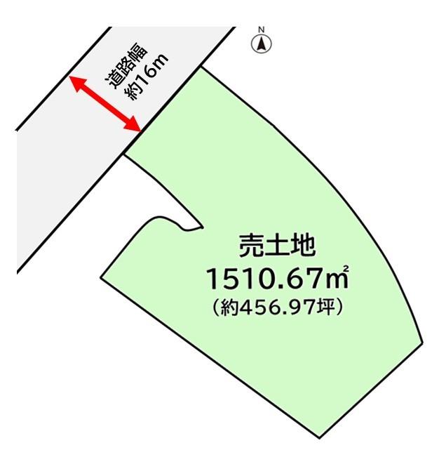 兵庫県高砂市米田町米田