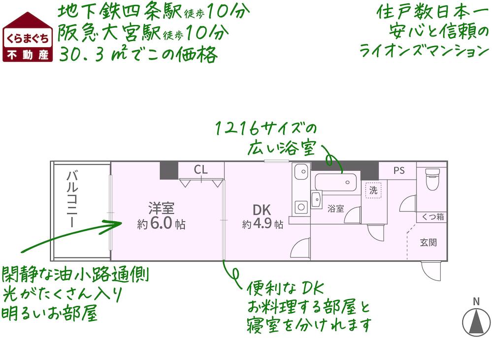 ライオンズマンション四条堀川第２