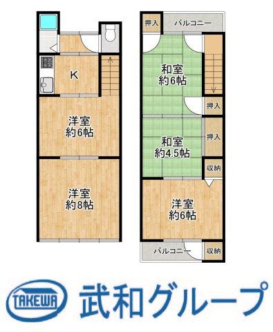 大阪府門真市深田町