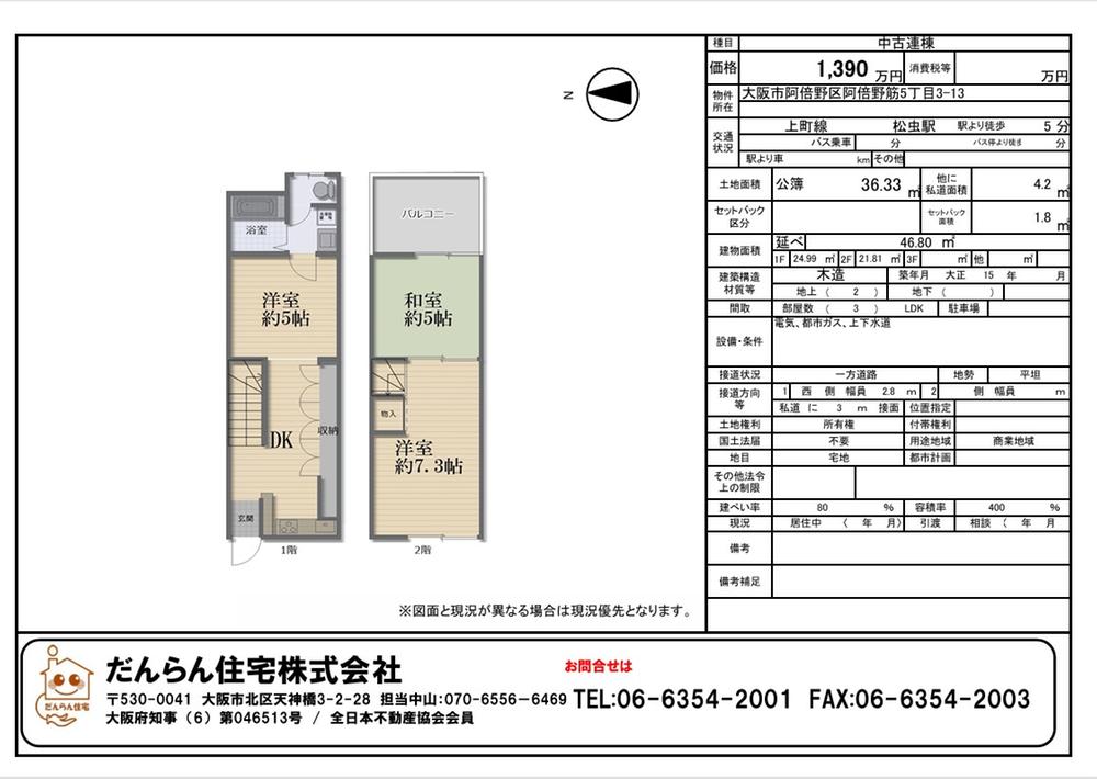 大阪府大阪市阿倍野区阿倍野筋